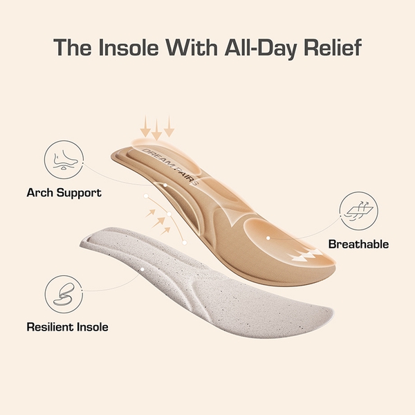 Non-slip Arch Support Cushioned Pumps - RED-PU - 3
