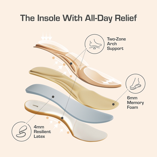 Women's Sustainable Wedge Heel Pumps - BLACK - 3