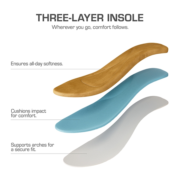 Women's Bendable Non-Slip Mary Jane Ballet Flats - RED - 2