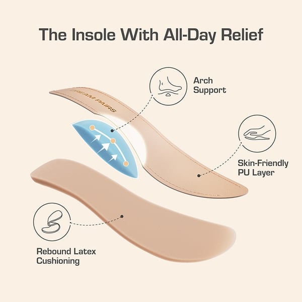 [Josephine] Mary Jane Platform Pumps - WHITE - 4