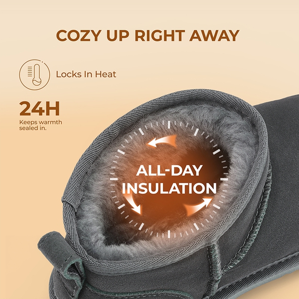 [FuzzyClassic Mini Boot] Splash-Proof Slip-On Suede Snow Boots - GREY - 5