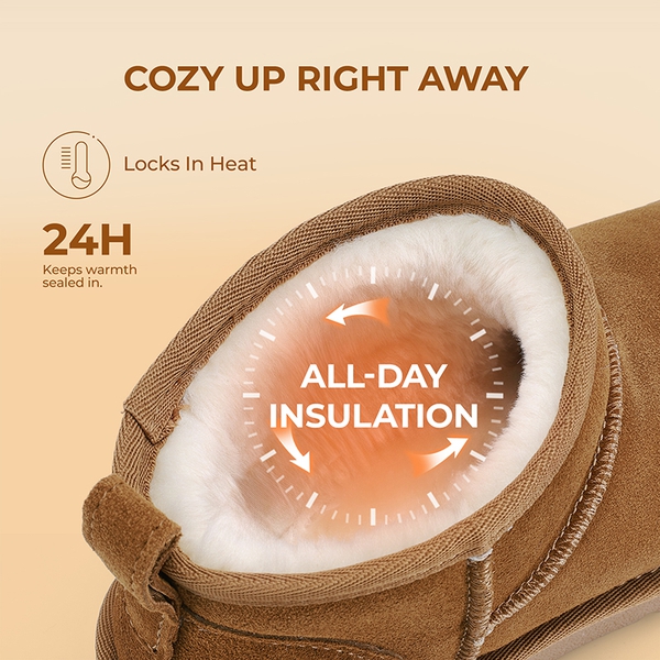 [FuzzyClassic Mini Boot] Splash-Proof Slip-On Suede Snow Boots - CHESTNUT - 5