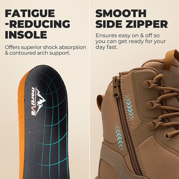 Men’s Nano Composite Toe Safety Work Boots - COYOTE - 5