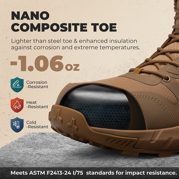 Men’s Nano Composite Toe Safety Work Boots - COYOTE - 3