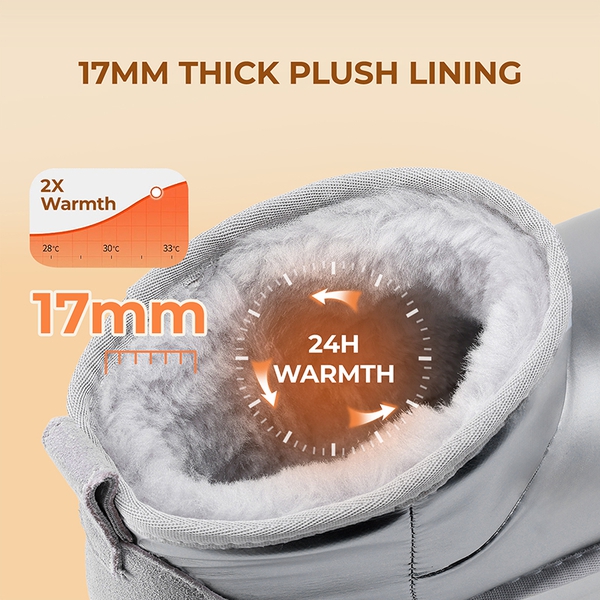 [FuzzyClassic Platform Mini Boot] Suede Platform Ankle Snow Boots - SILVER - 4