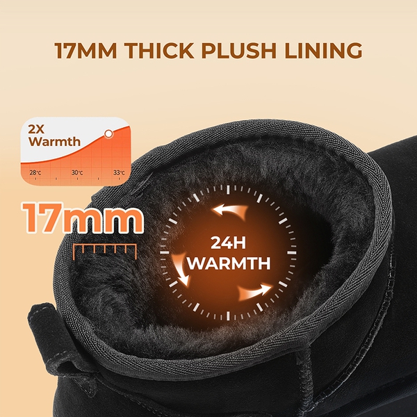 [FuzzyClassic Platform Mini Boot] Suede Platform Ankle Snow Boots - BLACK - 5