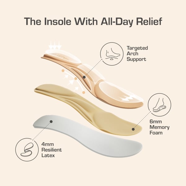 Comfortable Round Toe Block Heel Pumps - DARK BROWN - 3