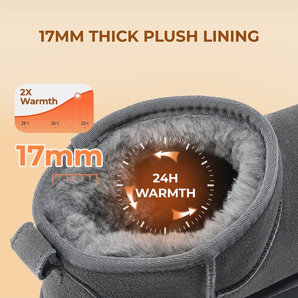 [FuzzyClassic Platform Mini Boot] Suede Platform Ankle Snow Boots - GREY - 5