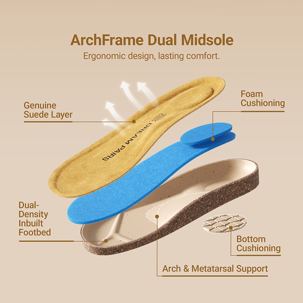 Women’s Slip-On Sandals with Arch Support - WHITE - 8