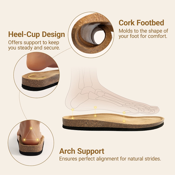 Women’s Slip-On Sandals with Arch Support - WHITE - 7