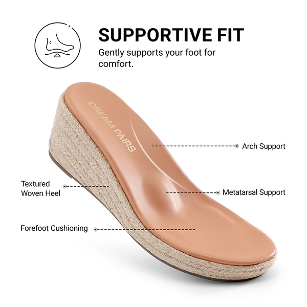 Women’s Comfortable Wedge Sandals - BLACK - 7