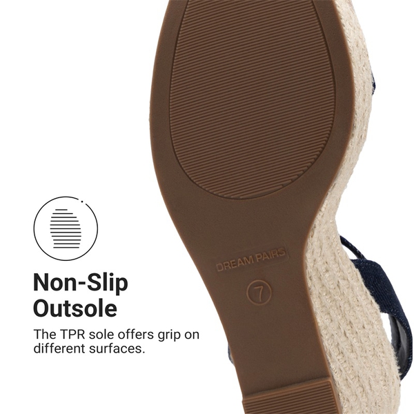 Women’s Chic Wedge Heel Sandals - DENIM - 7