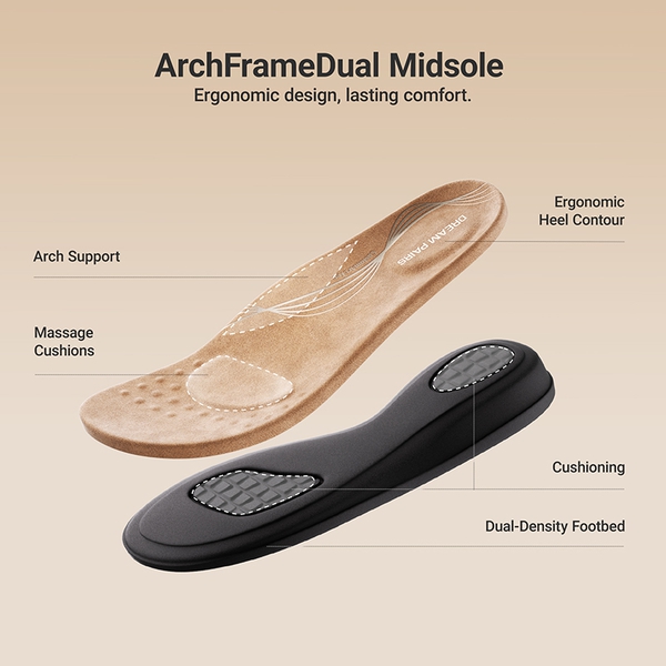 Women’s Orthopedic Arch Support Sandals - ALL BLACK - 7