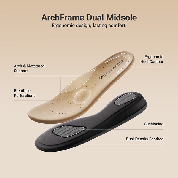 Women’s Dual Midsole Arch Support Sandals - BROWN - 7