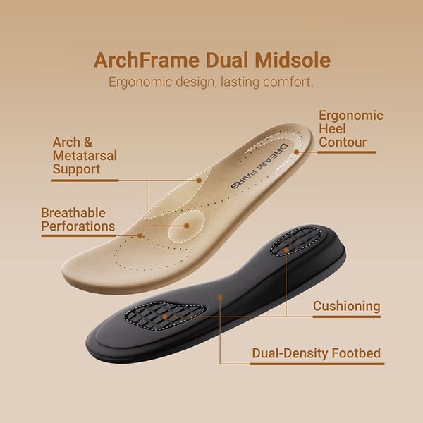 Women’s Modern Comfort Sandals with Arch Support - NUDE - 3