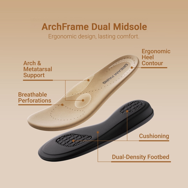 Women’s Modern Comfort Sandals with Arch Support - TAN - 3