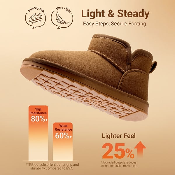Kids' Faux Suede Fuzzy Winter Booties - CHESTNUT - 3