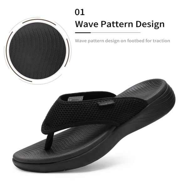 Flip Flop Slippers - BLACK - 1