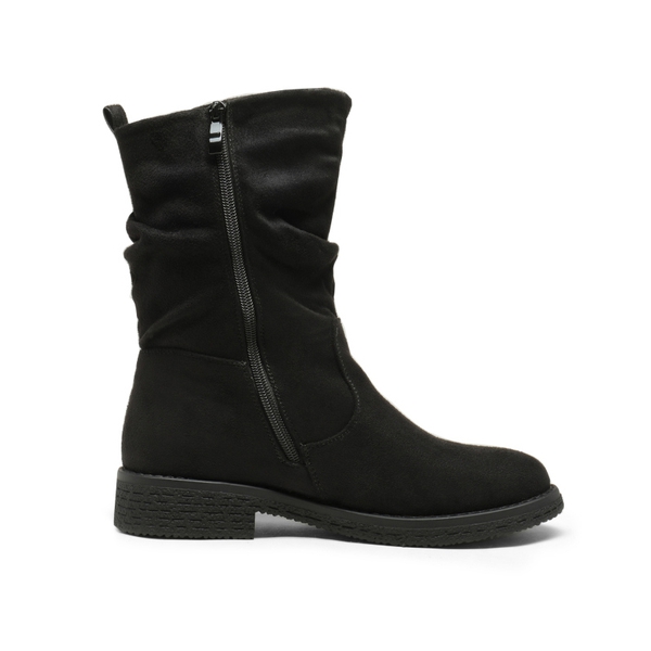 Winter Chunky Mid Calf Boots - BLACK - 2