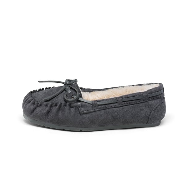 Boys & Girls Faux Fur Slippers - GREY - 1