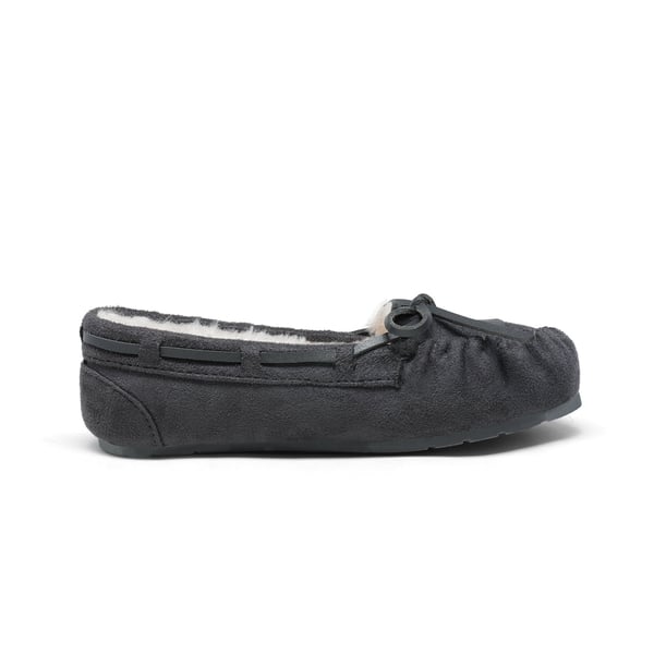 Boys & Girls Faux Fur Slippers - GREY - 2