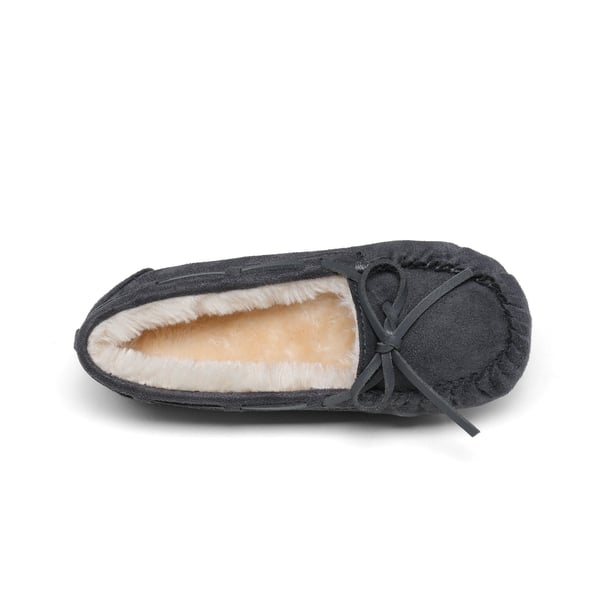 Boys & Girls Faux Fur Slippers - GREY - 3