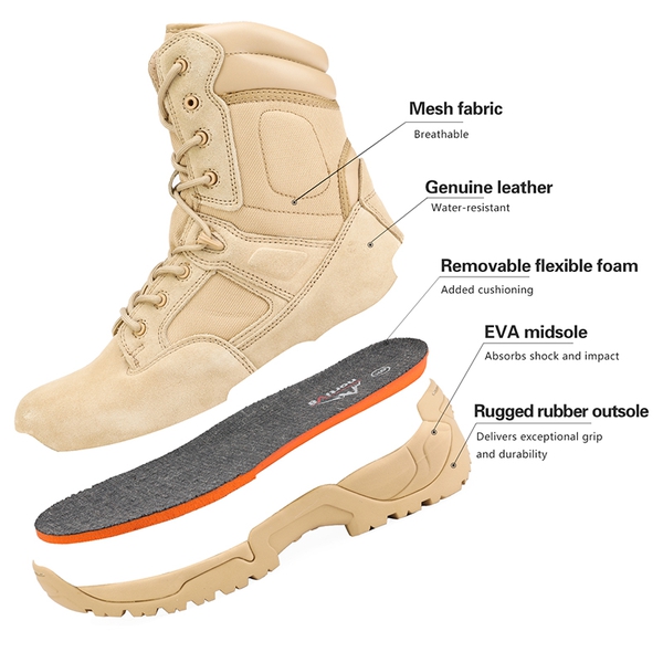 Men's Cap-Toe Tactical Research Work Boots - SAND - 3