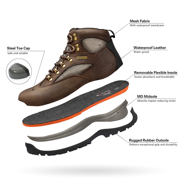 Men's Cap Toe Steel Toe Work Boots - BROWN - 3